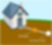 Sewer Line Obstructions Lancaster PA