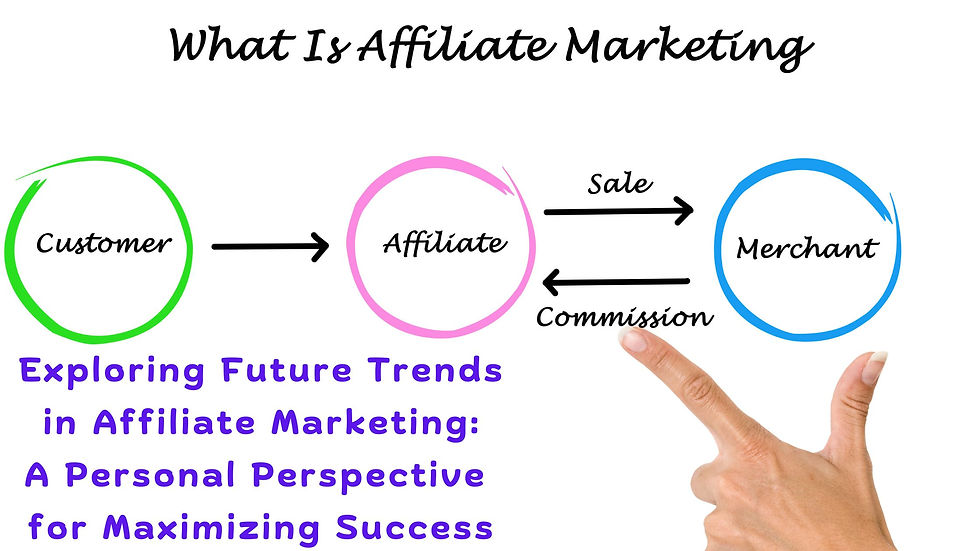 Affiliate Marketing