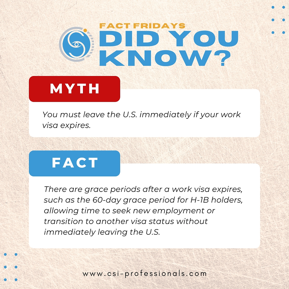 Fact Expreances Fact Fridays | Did You Know?