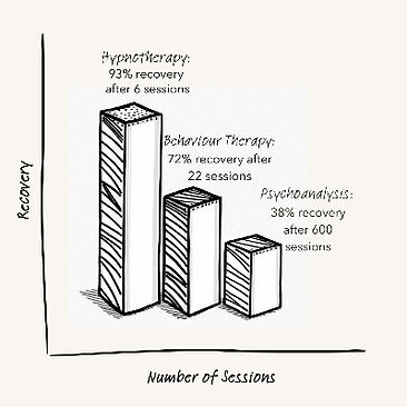 Hypno v talk therapy_edited.jpg