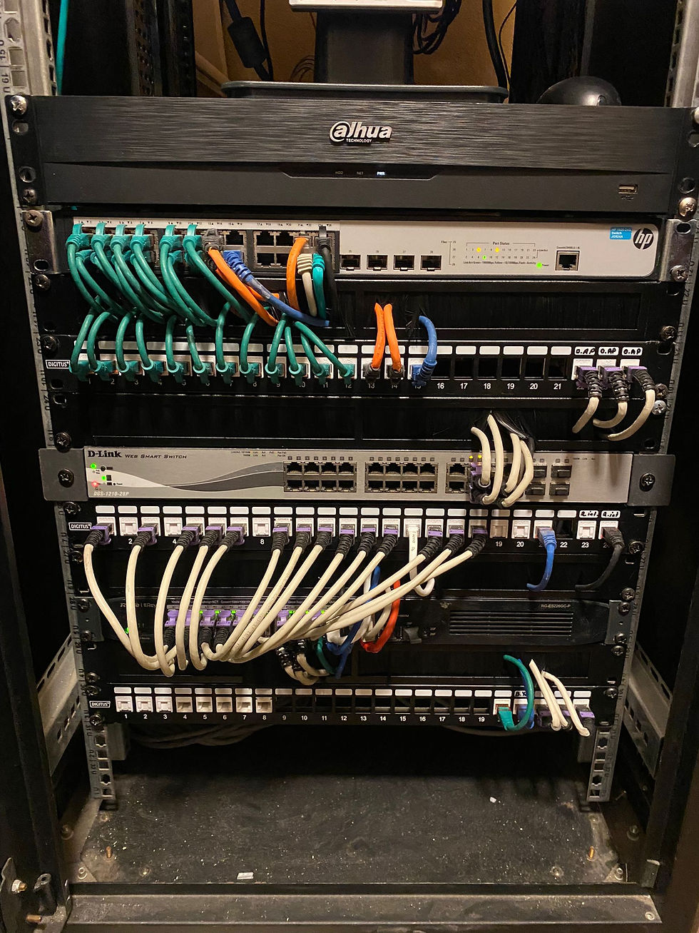 Dahua 31 Kameralı ve Ruijie Network Sistem Montajımız