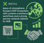 Ibexa v5 DXP