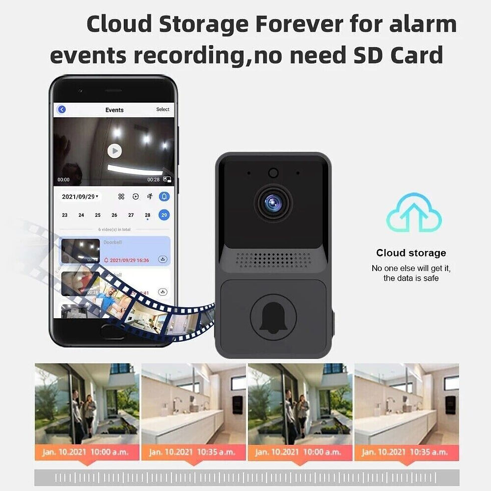 Thumbnail: WiFi Video Doorbell with Camera & Intercom