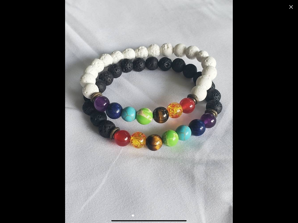 Chakra Bracelet