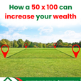 Did You Know? A 50x100 Plot Can Be Your Gateway to Wealth in Kenya