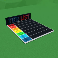 Tierlist Template