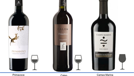 Primitivo e Nero d'Avola