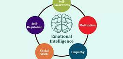 Emotional Intelligence.jpeg