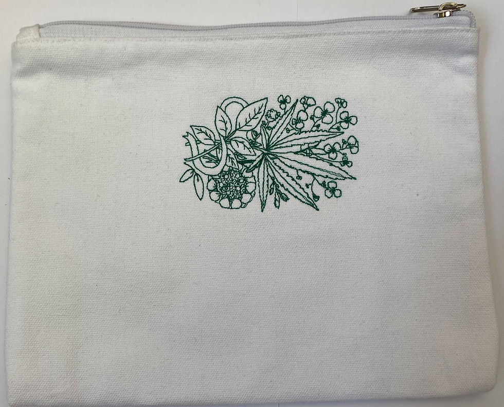 Thumbnail: Weed Pouch
