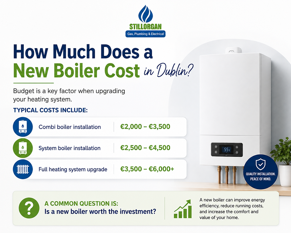 how much does a boiler cost