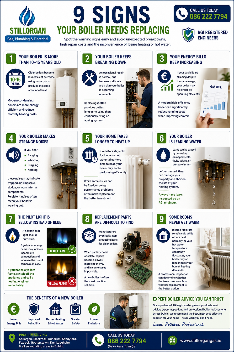 signs your boiler need replacement