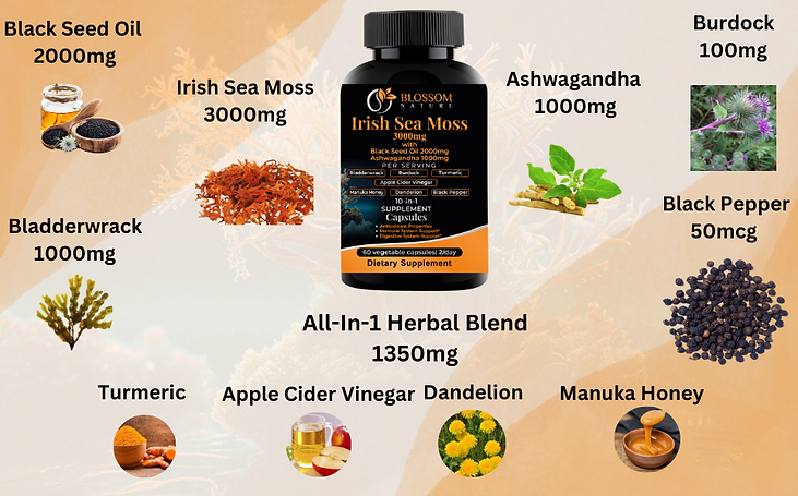 All Essential Vitamins in one Natural Apple Flavor Gummi (Product Description) (2).png