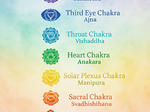 What’s Your Chakra Profile?