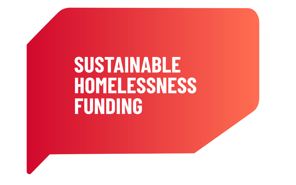 initiative sustain 1.png