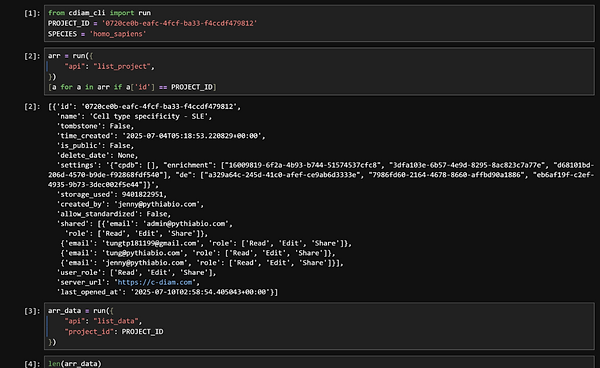 Pythiomics API.png
