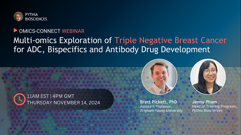 Multi-omics Exploration of Triple Negative Breast Cancer for ADC, Bispecifics and Antibody Drug Development
