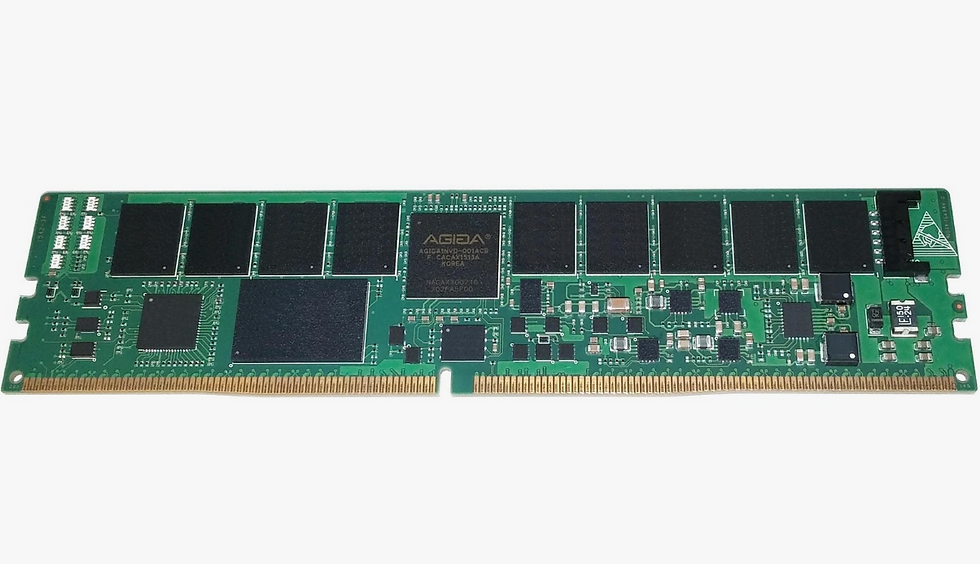Non-volatile Dual In-line Memory Module (NVDIMM) Growth Forecast Points to USD 52,048.00 Million Market