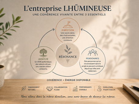 L'entreprise LHŪMineuse