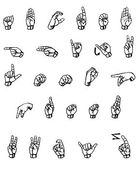 Sign Language Alphabet Ethiopia.jpg