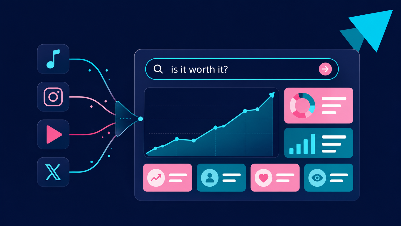 Illustration of an analytics dashboard on a navy background showing Google Search clicks and impressions flowing in from TikTok, Instagram, YouTube and X account tiles