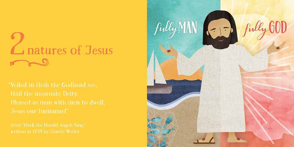 Thumbnail: First Bible Basics Book