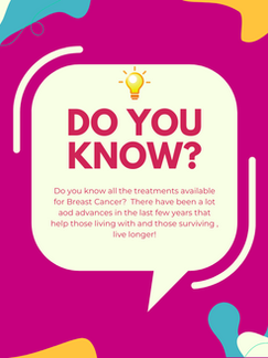 Breakthroughs in Breast Cancer Treatment Options