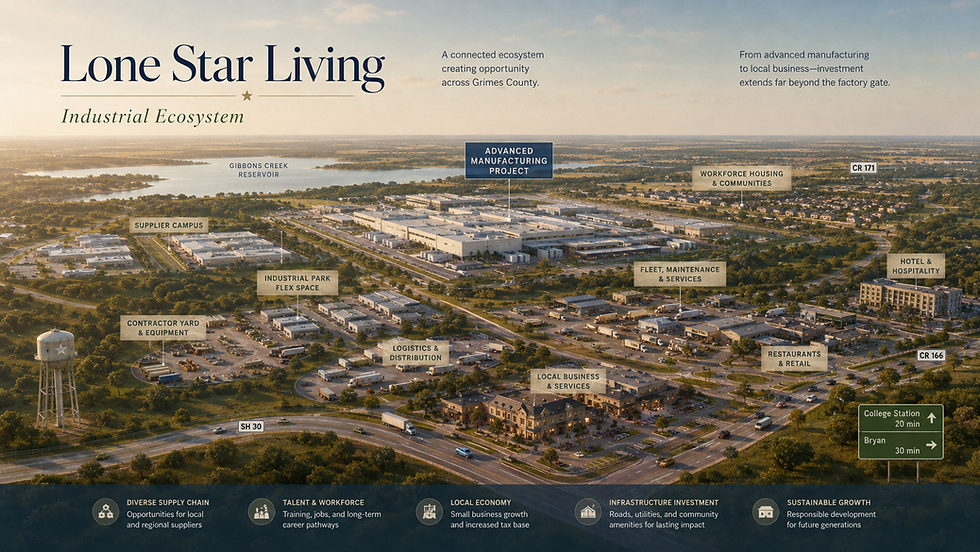 Industrial ecosystem illustration showing suppliers, flex space, contractors, logistics and local services around advanced manufacturing.