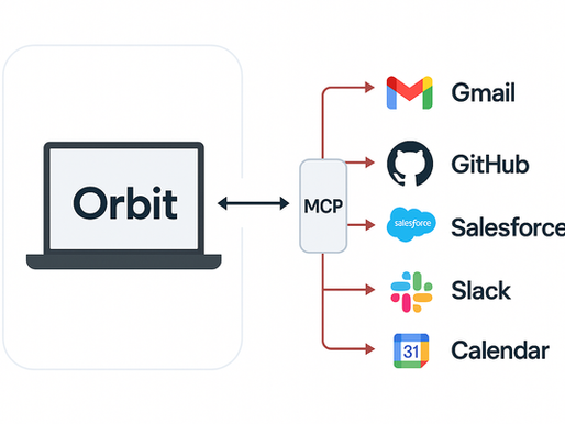 How Caminosoft Uses MCP to Supercharge AI Tooling and Customer Flexibility