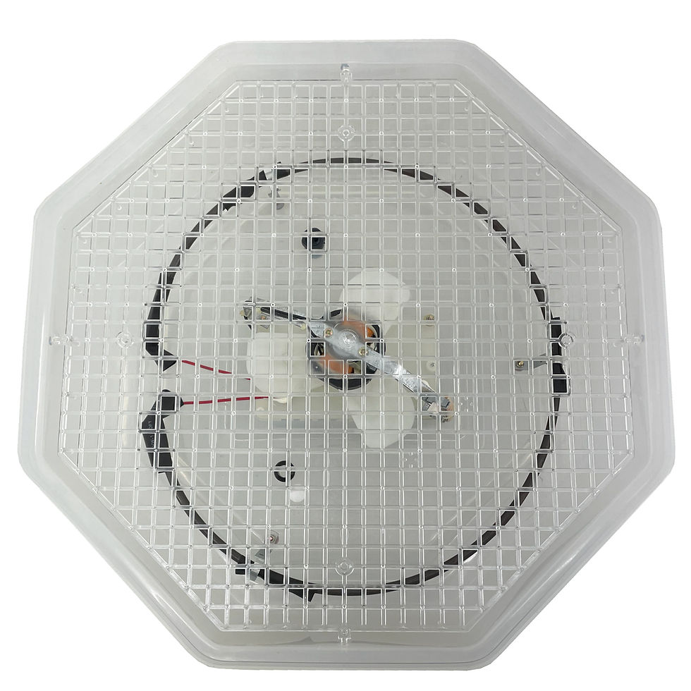 Thumbnail: Egg Incubator Cover