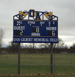 Baseball Scoreboard