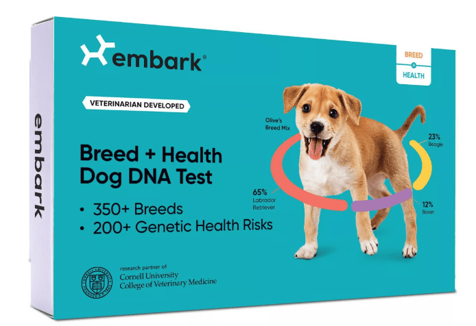 Happy puppy on embark dog DNA test box labeled "Breed + Health." Text highlights 350+ breeds and 200+ genetic health risks.