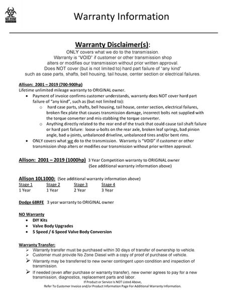 No Zone - Frequently Asked Questions - Warranty Information.jpg