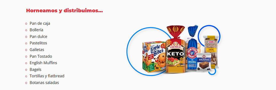 horneamos.PNG