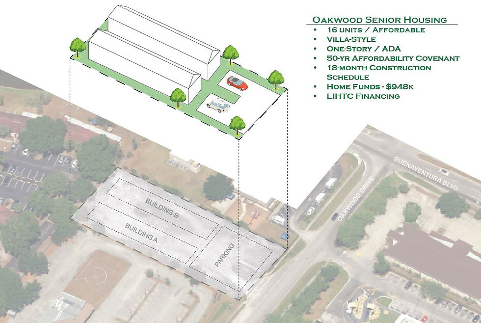 Axonometric Diagram of Proposed Site and Building Layout