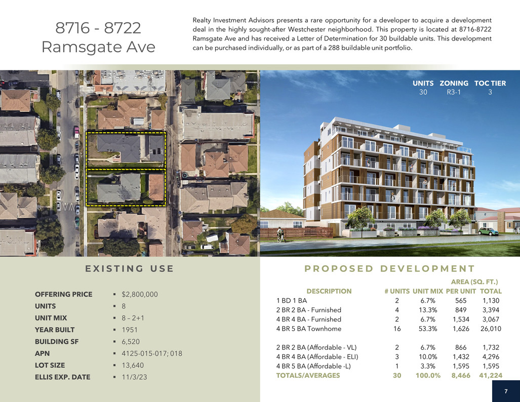 9 Entitled Infill Projects