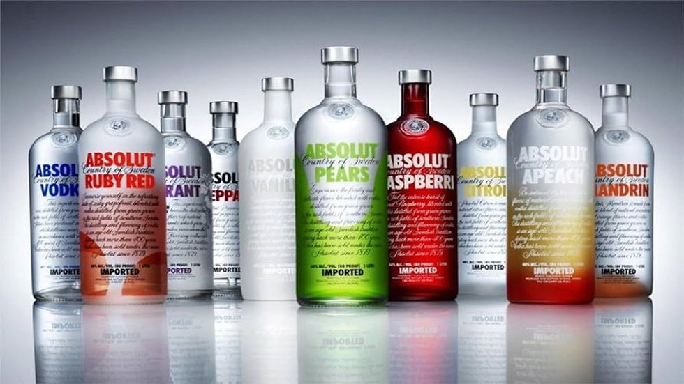 ABSOLUT