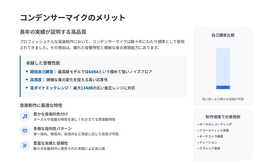 コンデンサーマイクのメリット