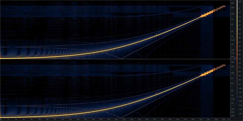 FaceBook動画投稿による音質変化_PCM 24bit/48KHz