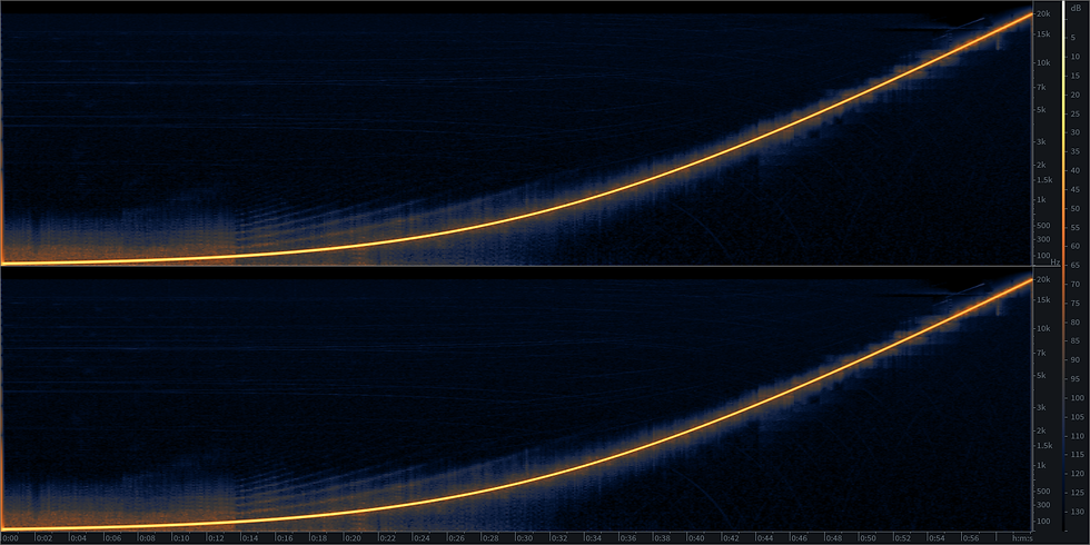 YouTubeによる音質変化_PCM 24bit/48KHz