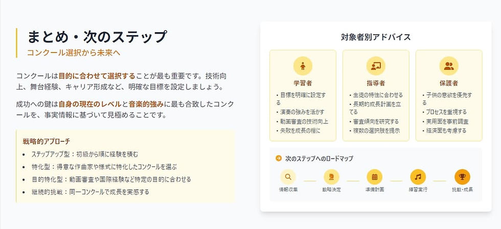 コンクール応募アドバイス