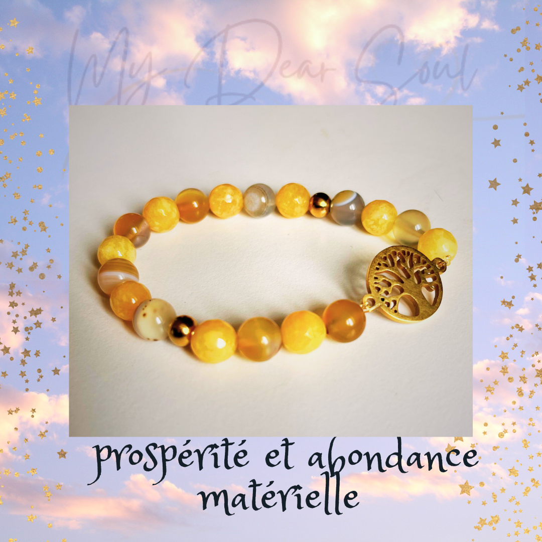 Prospérite et abondance matérielle