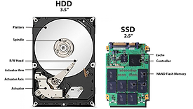 ssd and hdd differance.png