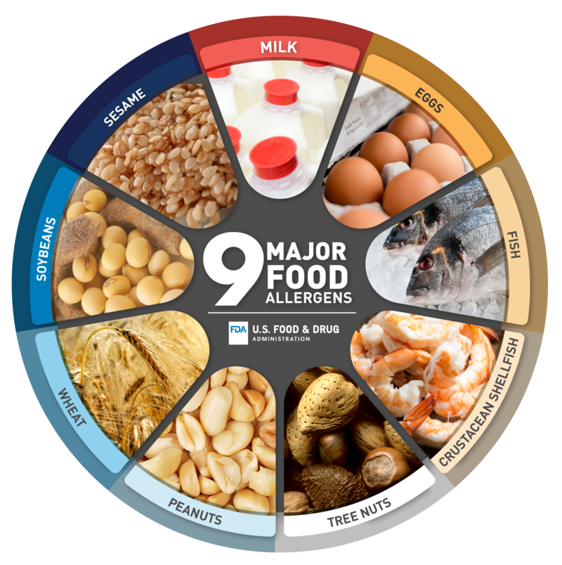 Food Allergens