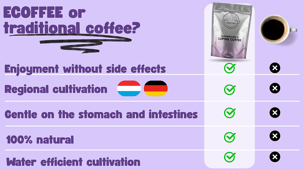 Enjoyment without side effects.png