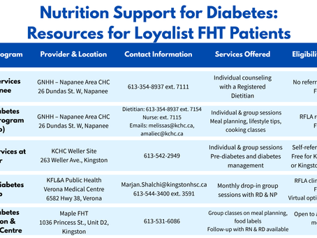 Nutrition Support
