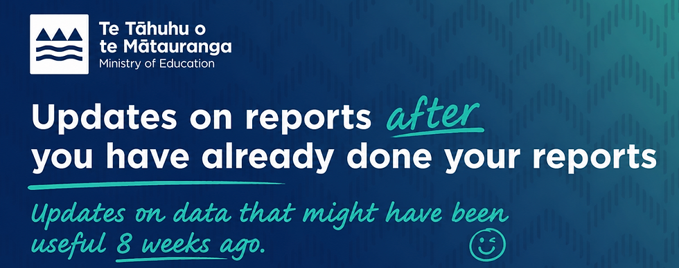 SMART Reports Are Coming Friday… Who Exactly Are These Reports For?