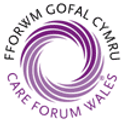 CFW