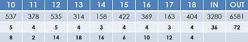 half moon scorecard.jpg