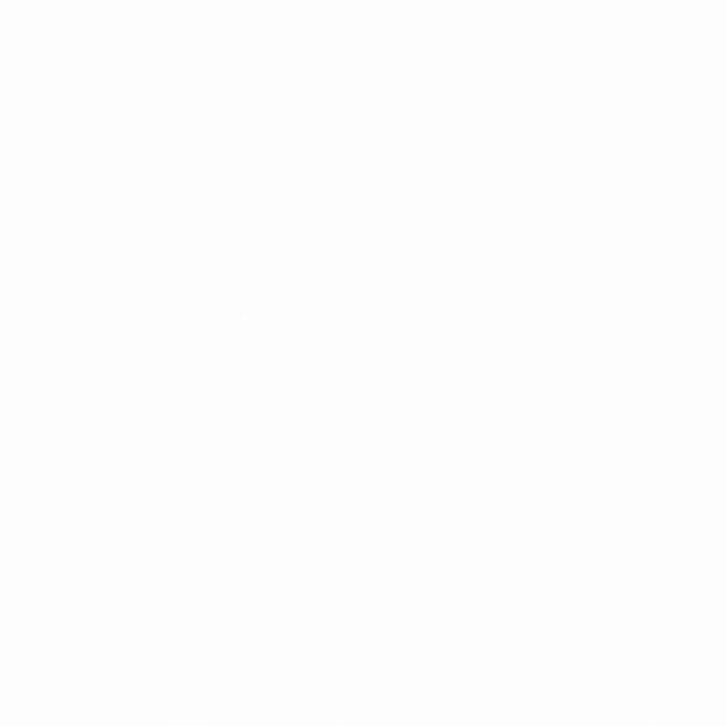 Bullstock Trading Page