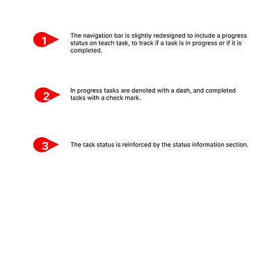 Task Tracking Status Annotations.png